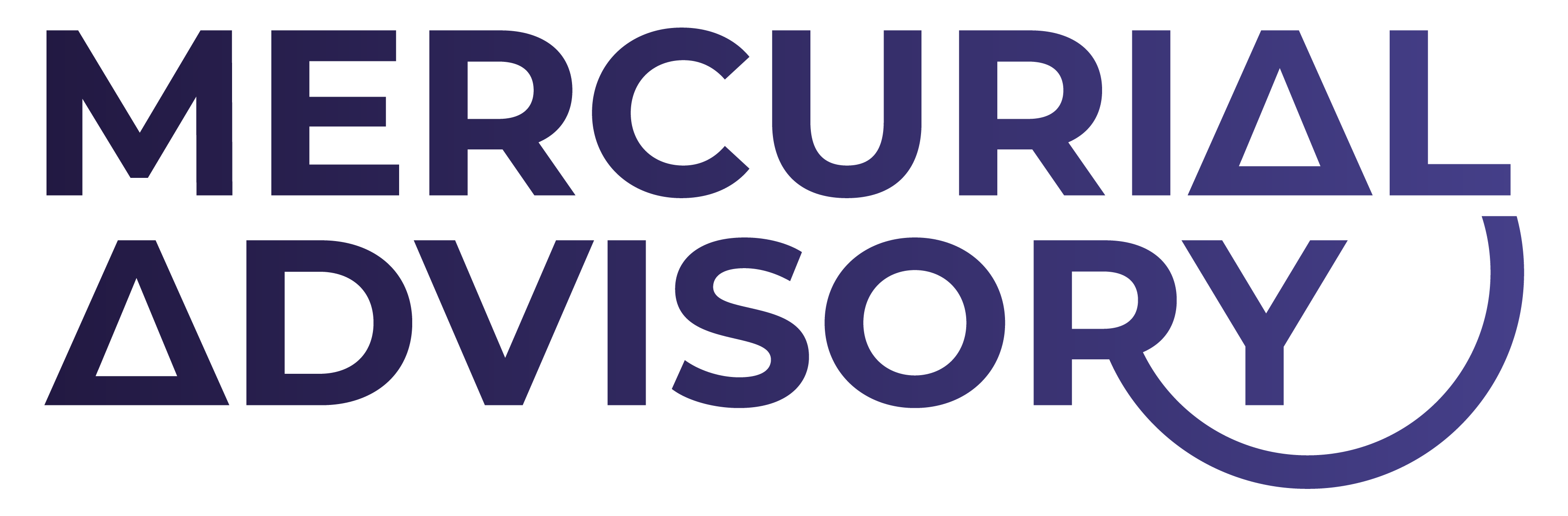 Mercurial Advisory